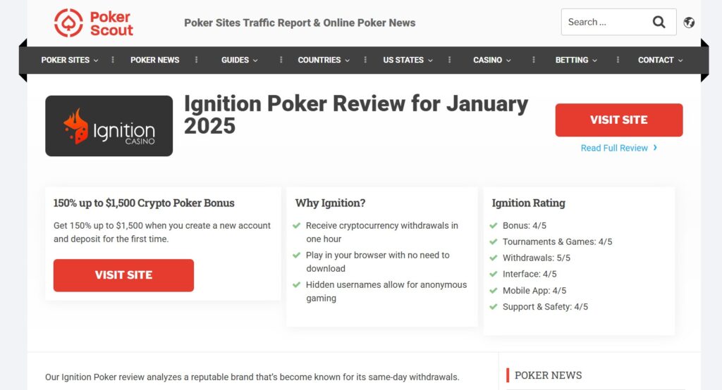 Ignition Poker Review - Dominic Field iGaming writer